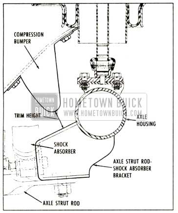 1958 Buick Rear Trim Height