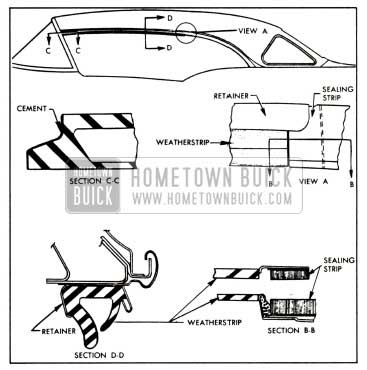 1958 Buick Side Roof Rail Weatherstrips