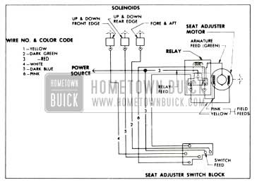 1958 Buick Six-Way Seat Circuit Diagram