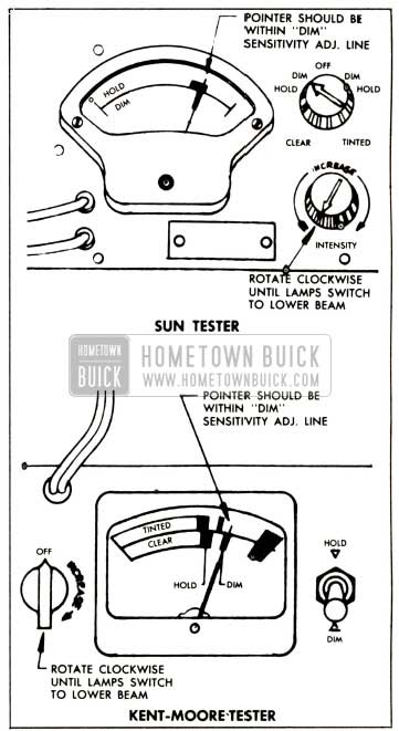 1958 Buick Testing Dim Sensitivity