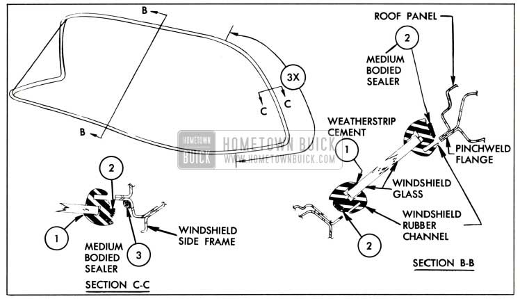 1958 Buick Windshield Glass Sealing