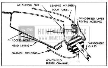 1958 Buick Windshield Reveal Molding Installation