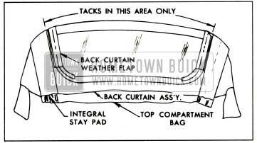 1959 Buick Checking Trim Stick Filler