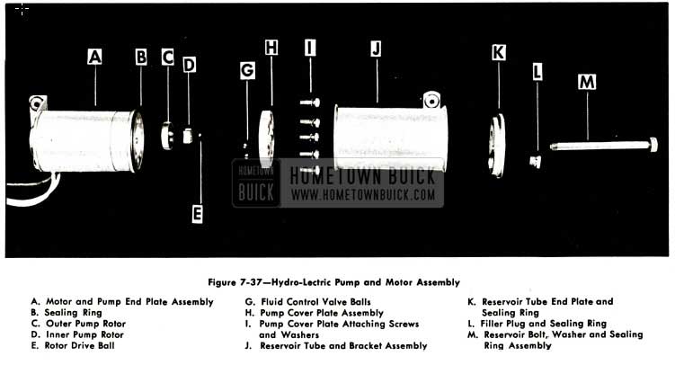 1959 Buick Hydro-Lectric Pump and Motor Assembly with Legend