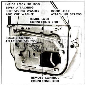 1959 Buick Rear Door Lock Assembly Removal