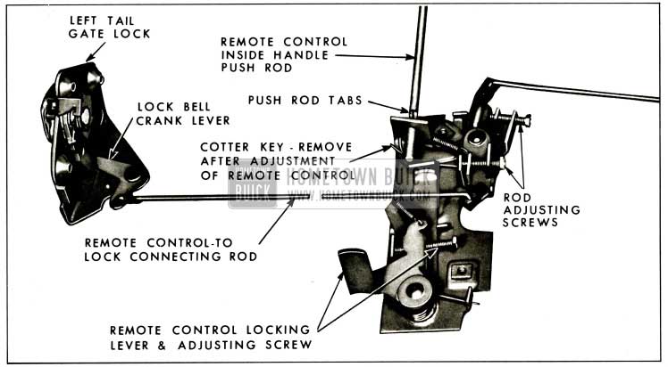 1959 Buick Tail Gate Lock and Remote Control