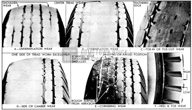 1956 Buick Abnormal Tire Tread Wear Patterns