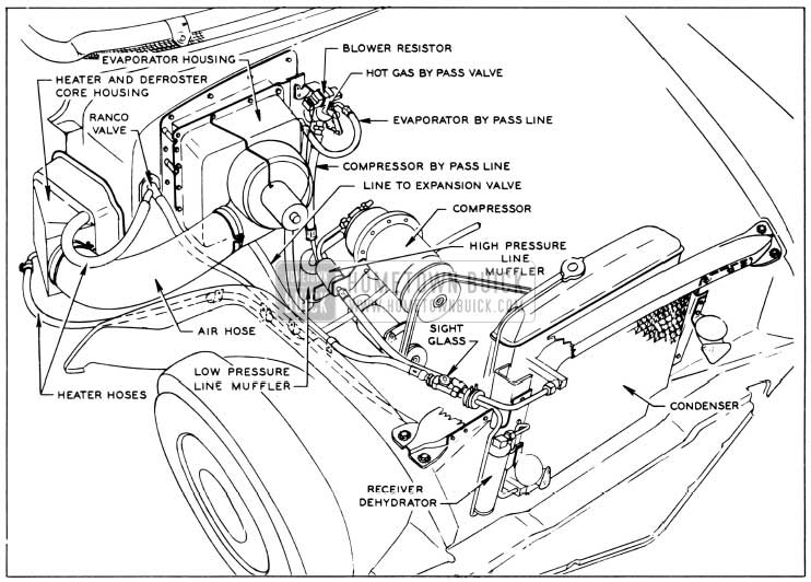 1956 Buick Air Conditioner Installation