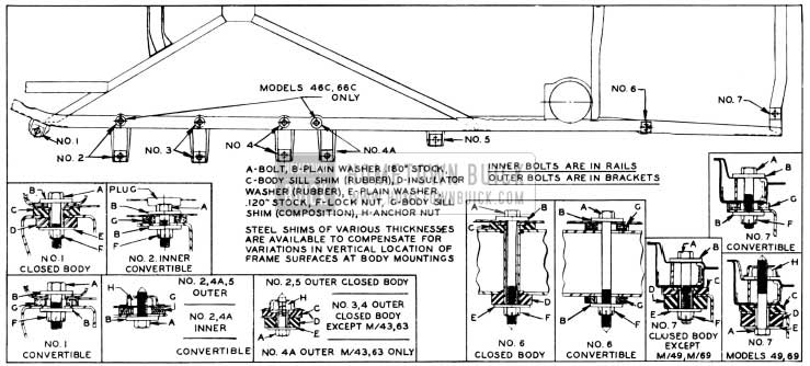 1956 Buick Body Mountings-Series 40-60