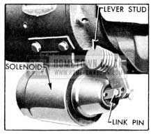 1956 Buick Cranking Motor Shift Linkage