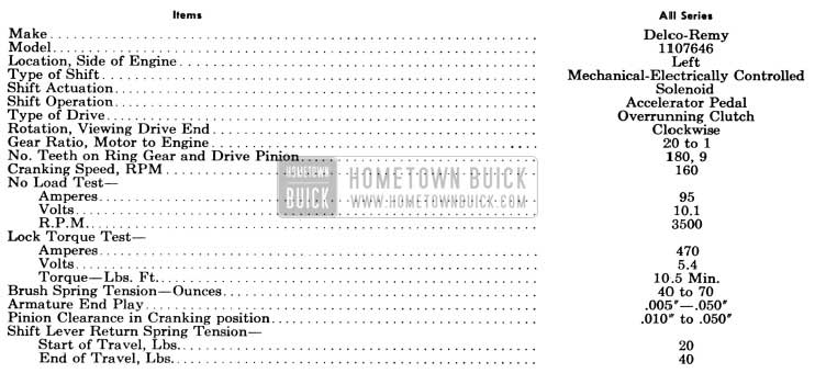 1956 Buick Cranking Motor Specifications