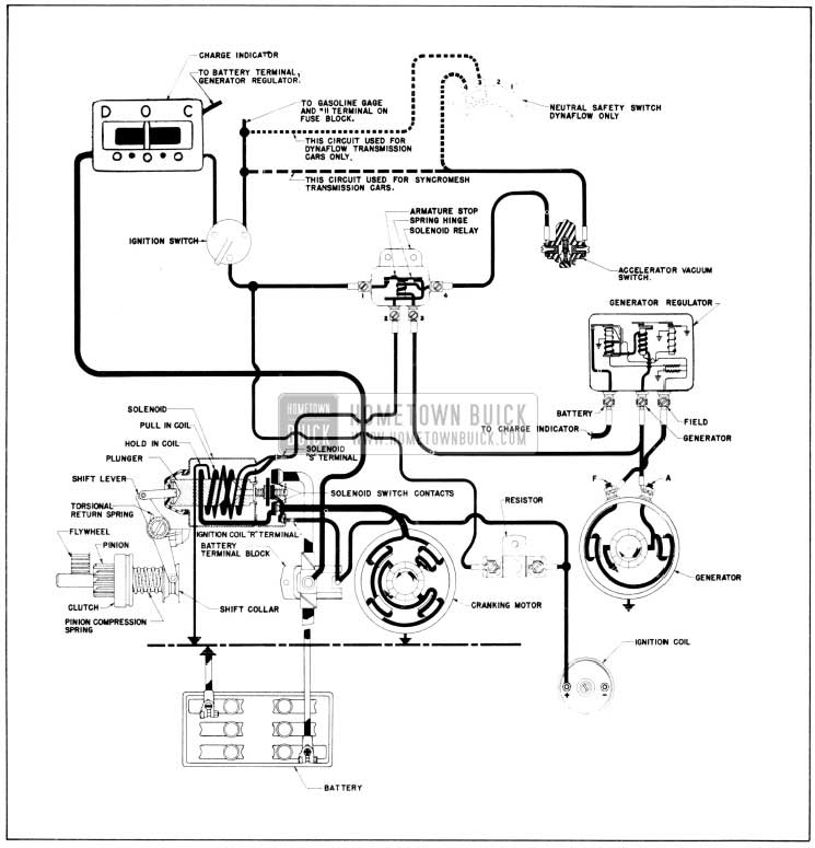 1956 Buick Cranking System Circuits