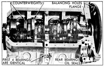 1956 Buick Crankshaft and Bearings