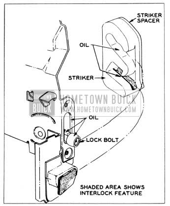 1956 Buick Door Lock and Striker-Series 50-70