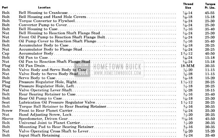 1956 Buick Dynaflow Tightening Specifications