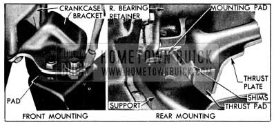 1956 Buick Engine and Transmission Mountings