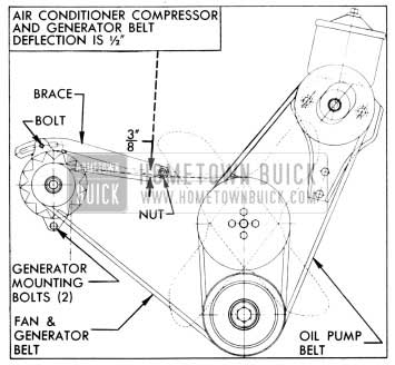 1956 Buick Fan Belt Adjustment