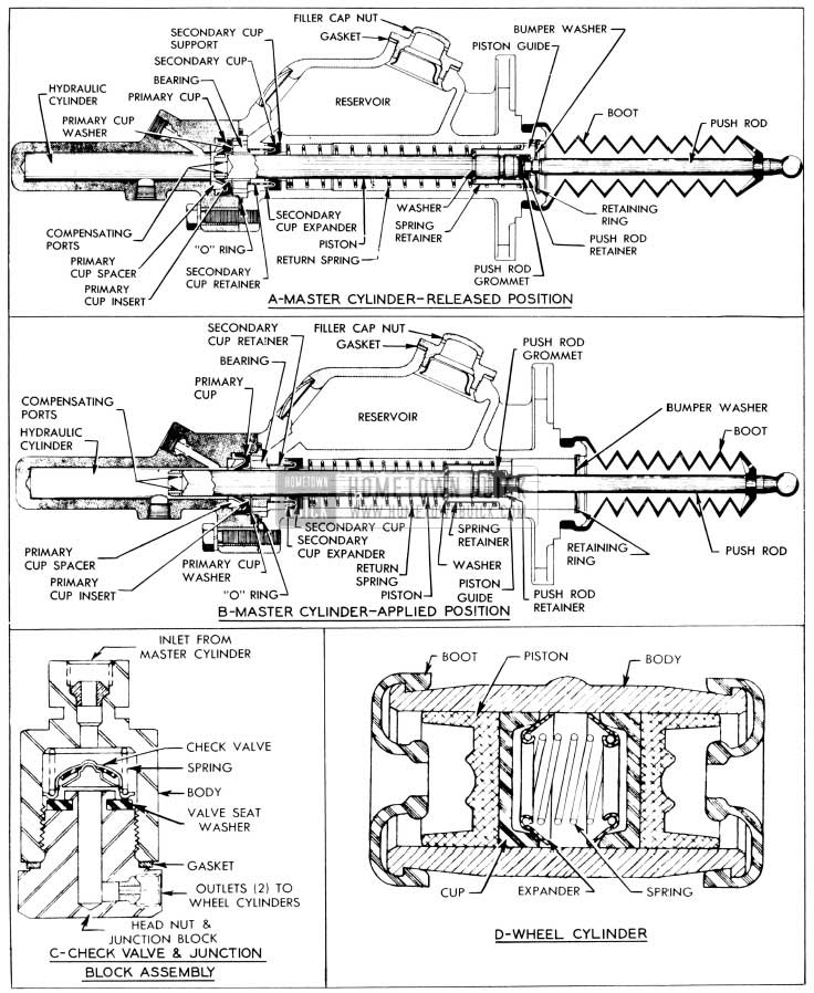 1956 Buick Hydraulic Components