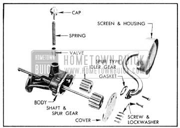 1956 Buick Oil Pump and Screen-Exploded View