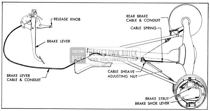 1956 Buick Parking Brake Control System