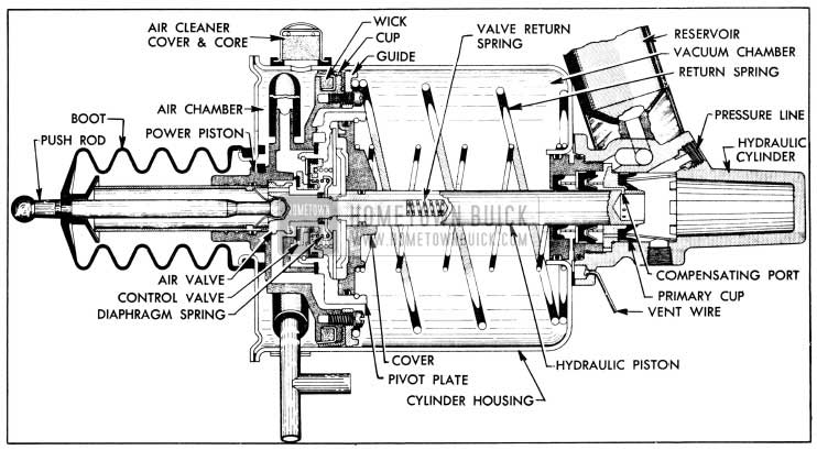 1956 Buick Power Brake Cylinder - Unapplied Stage