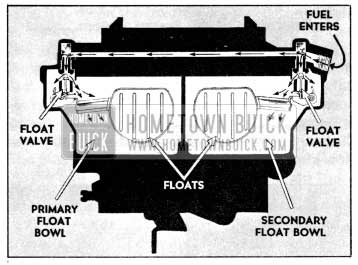 1956 Buick Primary and Secondary Float Systems