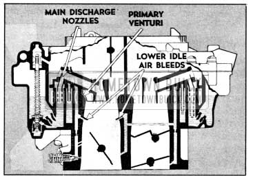 1956 Buick Primary Main Metering System