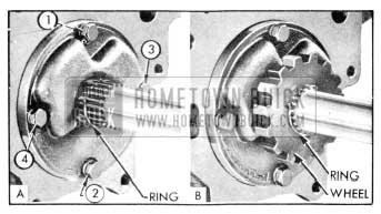 1956 Buick Pump Bolt Tightening Sequence-Installation of Ratchet Wheel
