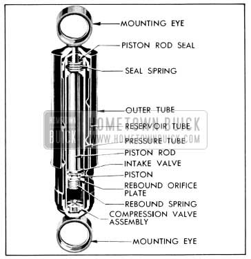 1956 Buick Rear Shock Absorber-Sectional View