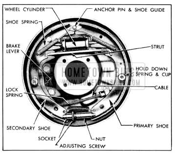 1956 Buick Rear Wheel Brake Assembly-Right