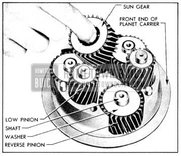 1956 Buick Removal of Sun Gear and Planet Pinions