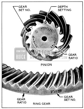 1956 Buick Ring and Pinion Gear Set Markings
