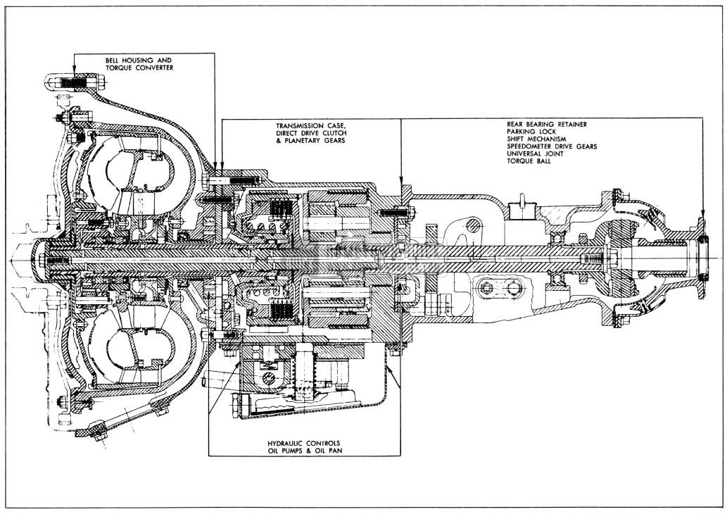 1956 Buick Side Sectional View of Dynaflow Transmission