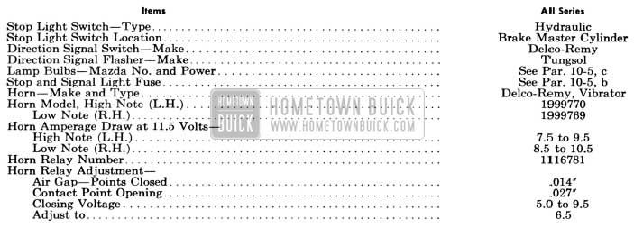 1956 Buick Signal Systems Specifications