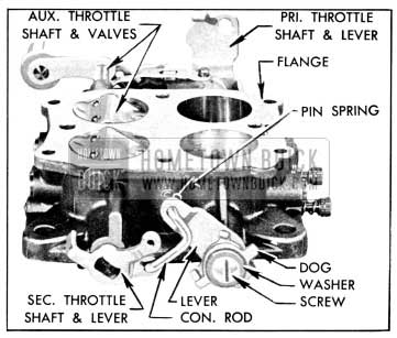 1956 Buick Throttle Parts on Body Flange