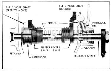 1956 Buick Transmission Interlock