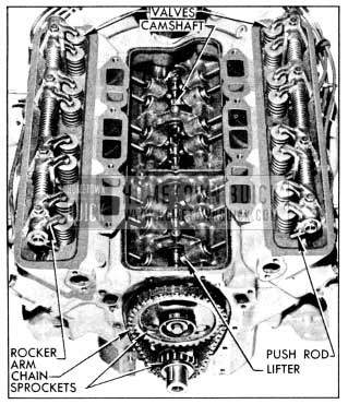 1956 Buick Valve Mechanism