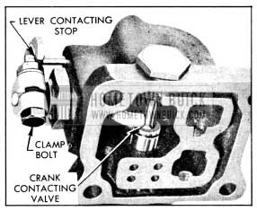 1956 Buick Valve Operating Lever Adjustment