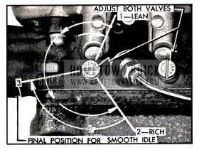 1957 Buick Adjustment of Idle Needle Valves