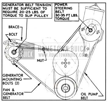 1957 Buick Belt Adjustments