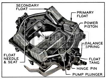 1957 Buick Carburetor Air Horn Parts