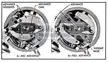 1957 Buick Centrifugal Advance Mechanism