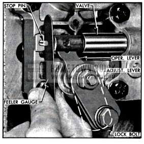 1957 Buick Control Valve Linkage Adjustments