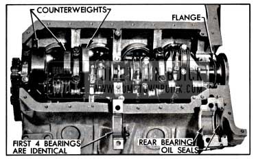 1957 Buick Crankshaft and Bearings