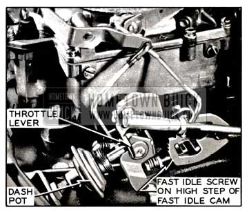 1957 Buick Dash Pot Adjustment