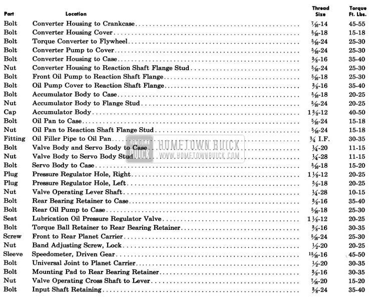 1957 Buick Dynaflow Tightening Specifications