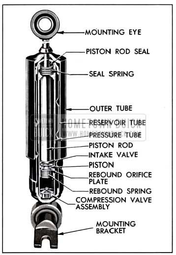 1957 Buick Front Shock Absorber-Sectional View