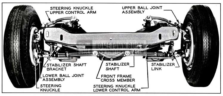 1957 Buick Front Wheel Suspension