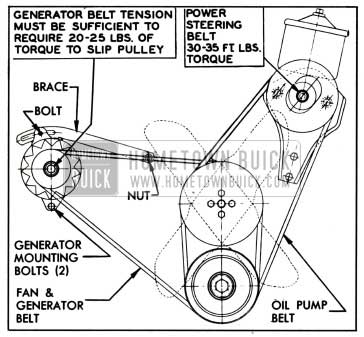 1957 Buick Generator Belt Adjustment