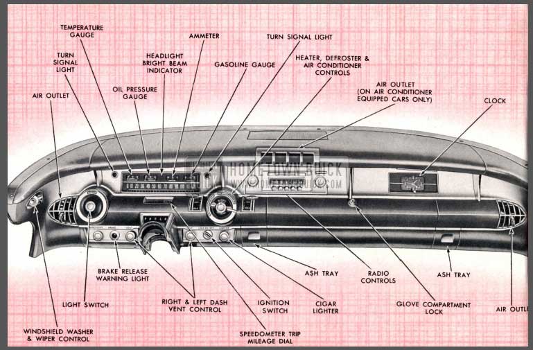 1957 Buick Instrument Panel